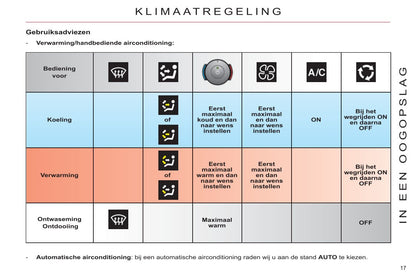 2011-2013 Citroën C4 Picasso/Grand C4 Picasso Gebruikershandleiding | Nederlands