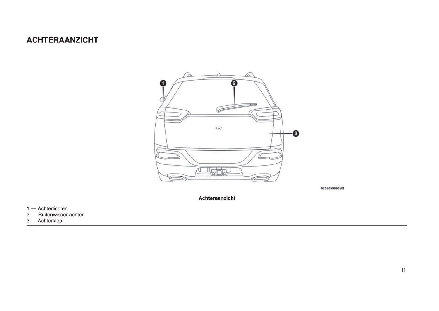 2016-2017 Jeep Cherokee Owner's Manual | Dutch