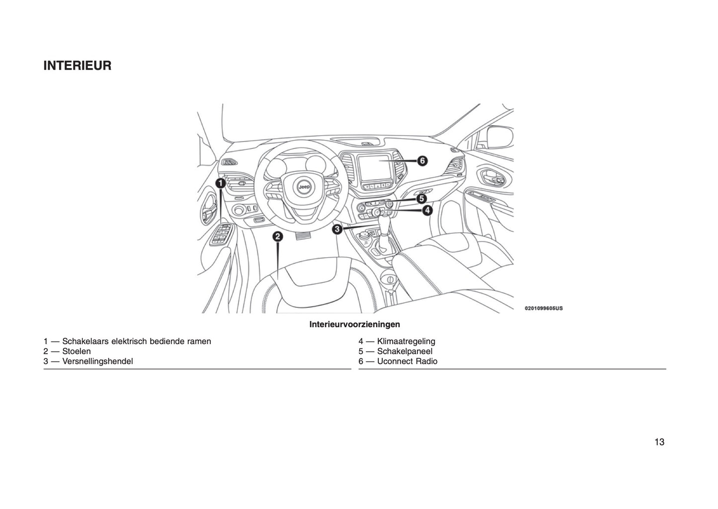 2016-2017 Jeep Cherokee Owner's Manual | Dutch