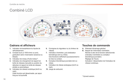 2015-2016 Peugeot 2008 Manuel du propriétaire | Français