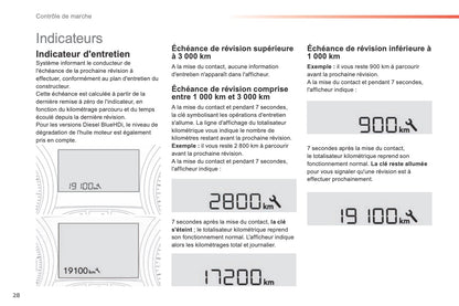 2015-2016 Peugeot 2008 Manuel du propriétaire | Français