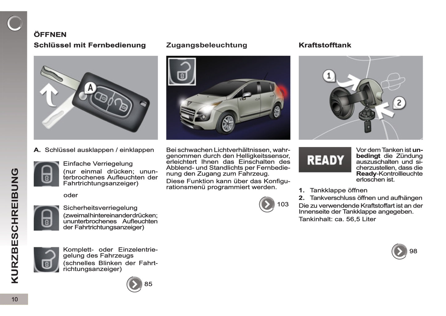 2012-2013 Peugeot 3008 HYbrid4 Bedienungsanleitung | Deutsch