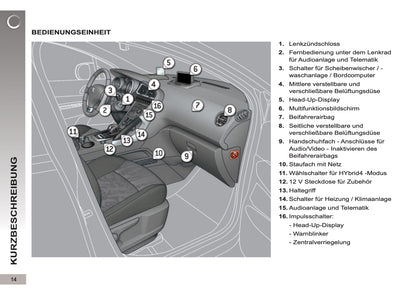 2012-2013 Peugeot 3008 HYbrid4 Bedienungsanleitung | Deutsch