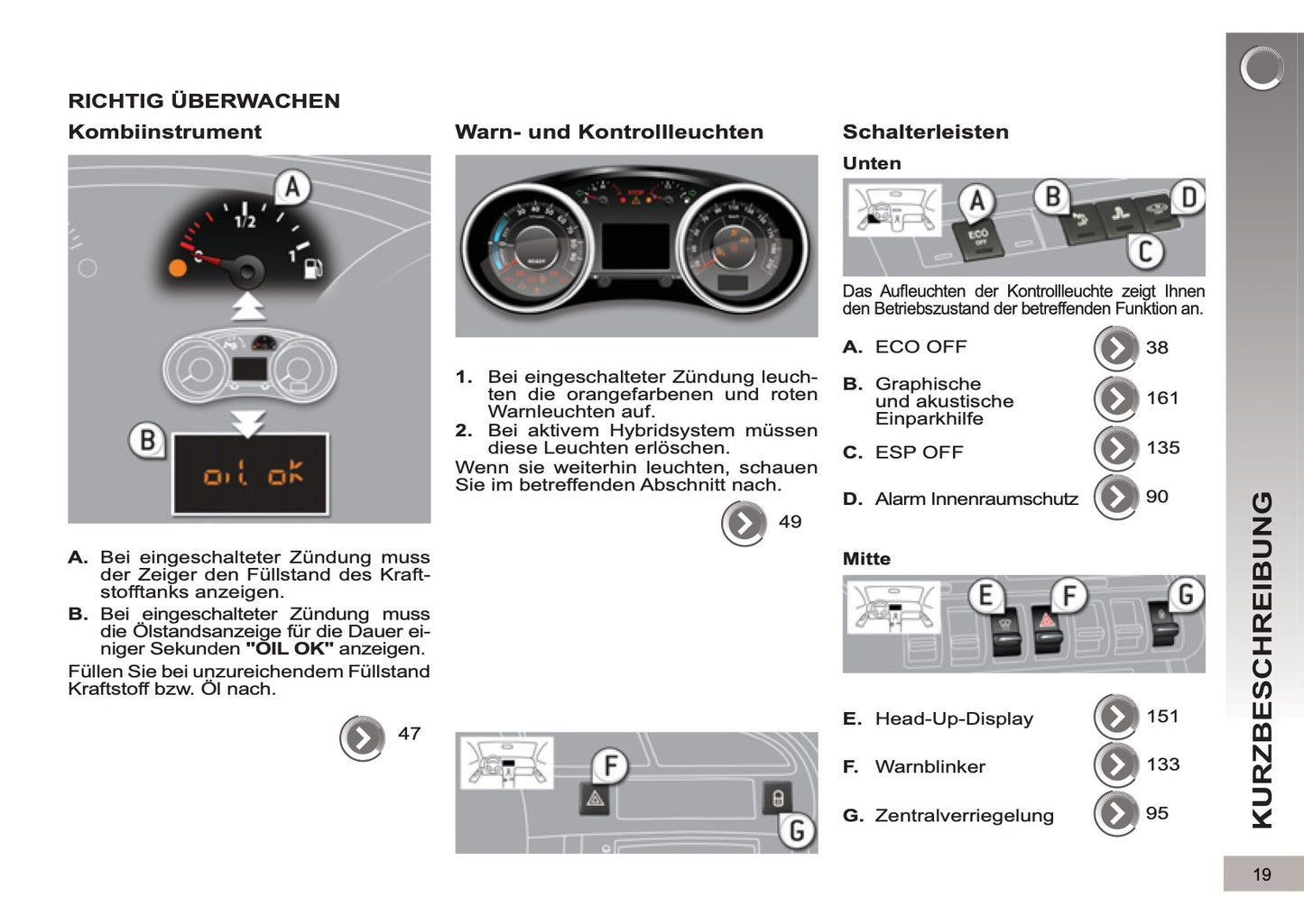 2012-2013 Peugeot 3008 HYbrid4 Bedienungsanleitung | Deutsch