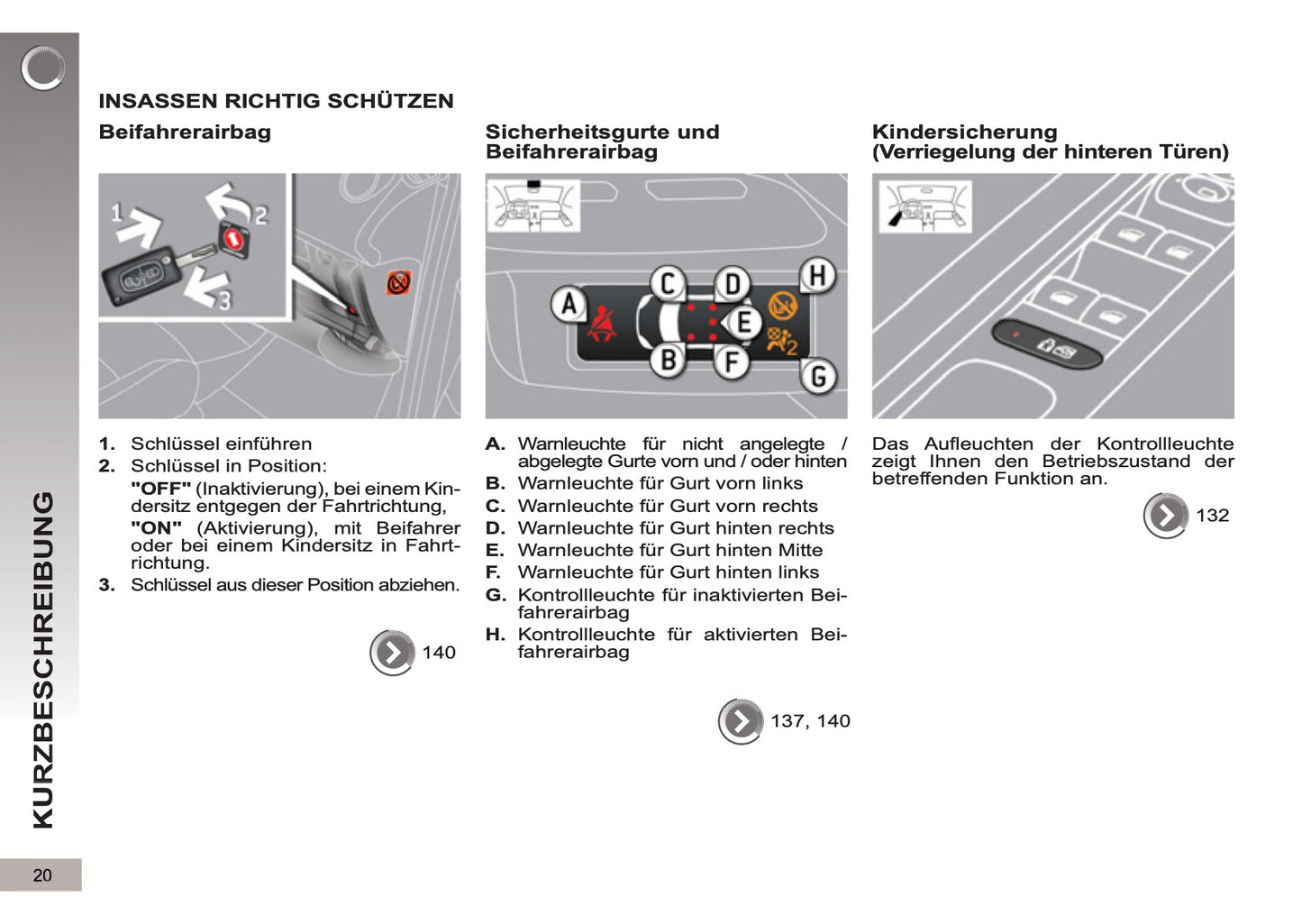 2012-2013 Peugeot 3008 HYbrid4 Bedienungsanleitung | Deutsch