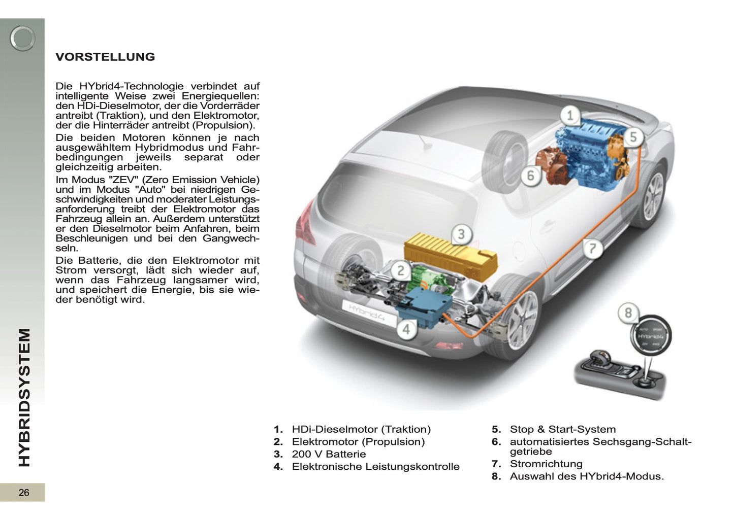 2012-2013 Peugeot 3008 HYbrid4 Bedienungsanleitung | Deutsch