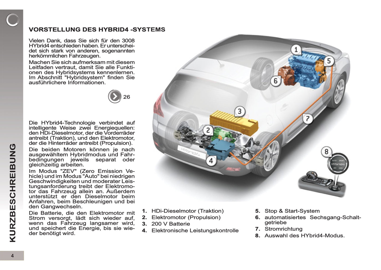 2012-2013 Peugeot 3008 HYbrid4 Bedienungsanleitung | Deutsch