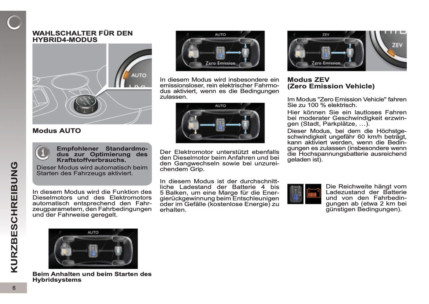 2012-2013 Peugeot 3008 HYbrid4 Bedienungsanleitung | Deutsch