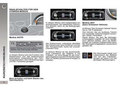 2012-2013 Peugeot 3008 HYbrid4 Bedienungsanleitung | Deutsch