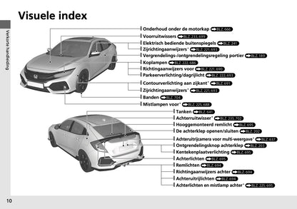 Honda Civic Type-R Infotainment Handleiding