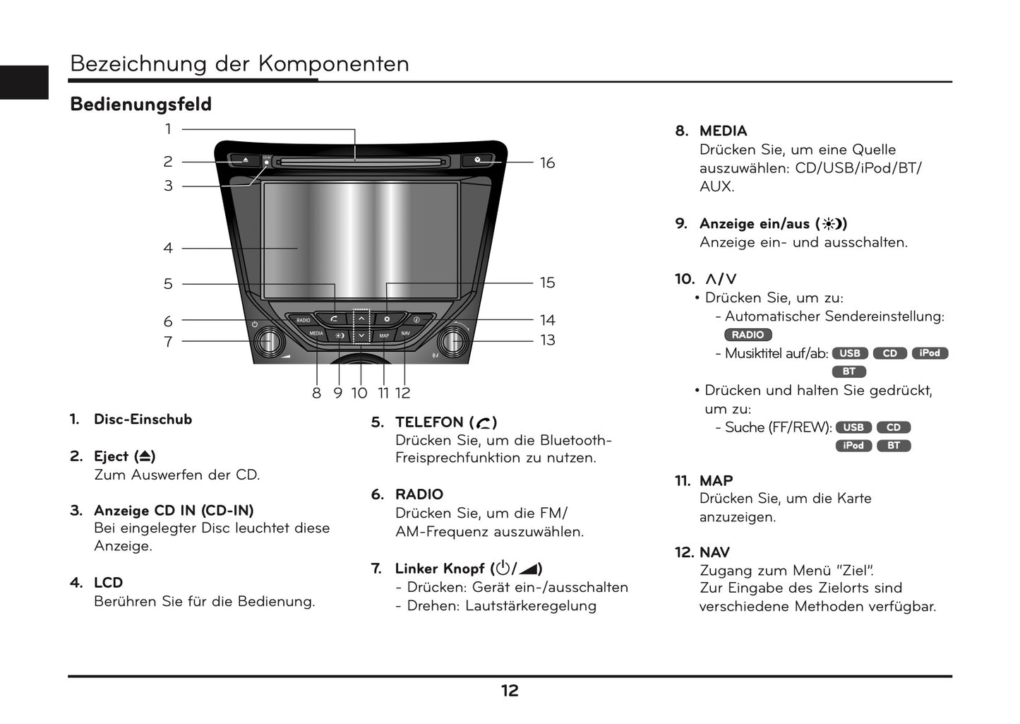 Hyundai i40 Navigationssystem Bedienungsanleitung 2016