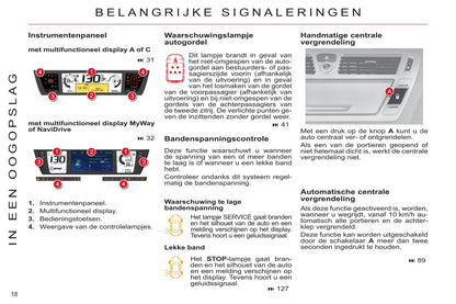 2011-2013 Citroën C4 Picasso/Grand C4 Picasso Gebruikershandleiding | Nederlands