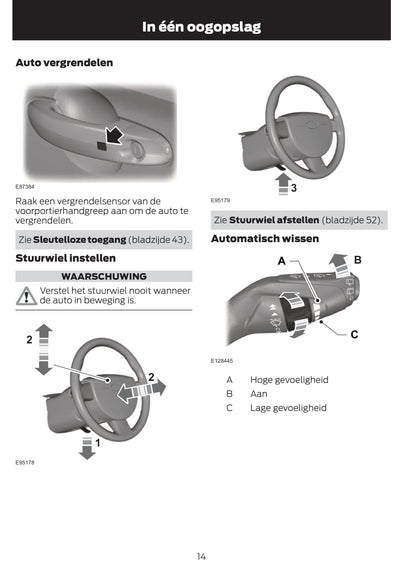 2011-2012 Ford C-Max/Grand-C-Max Gebruikershandleiding | Nederlands