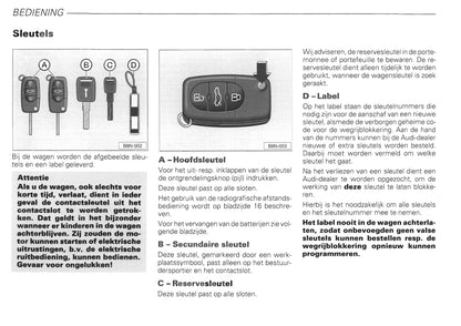 1999-2006 Audi TT Roadster Owner's Manual | Dutch