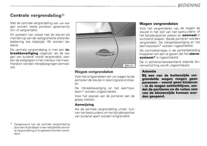 1999-2006 Audi TT Roadster Owner's Manual | Dutch