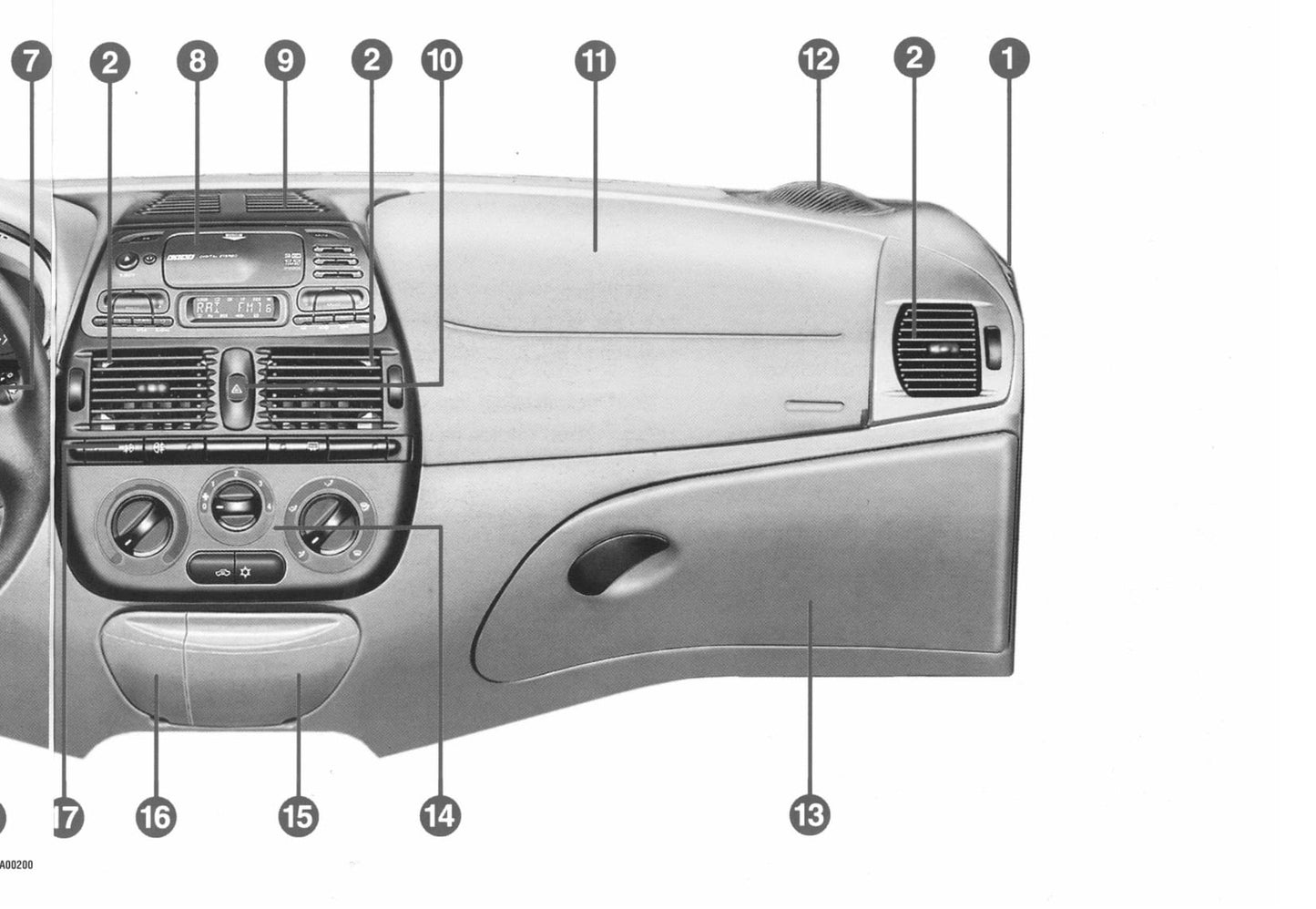 1998-1999 Fiat Bravo Gebruikershandleiding | Nederlands