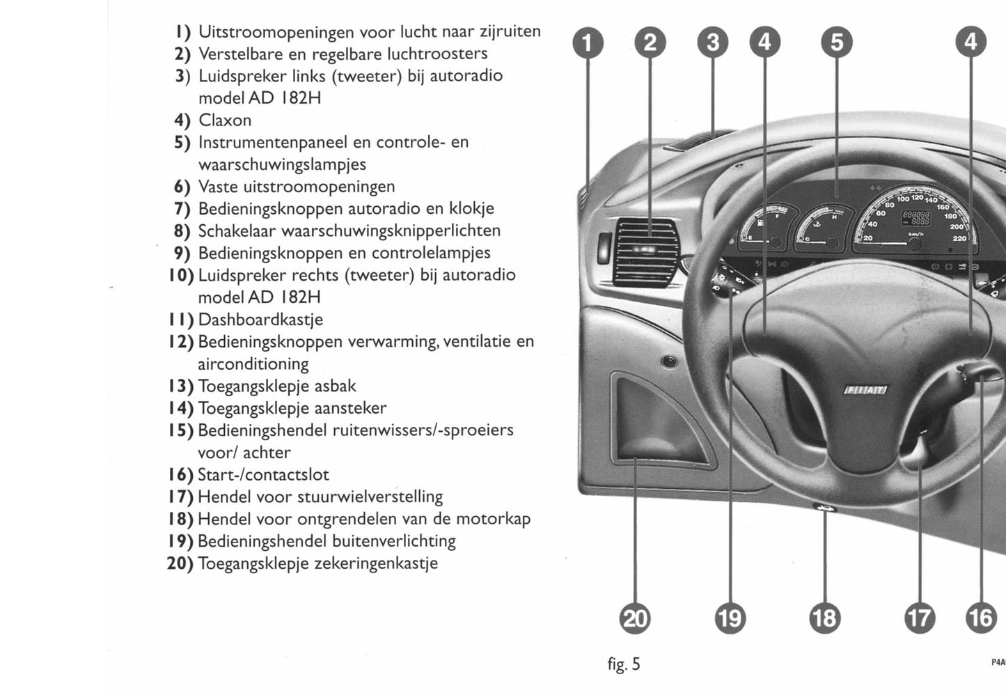 1998-1999 Fiat Bravo Gebruikershandleiding | Nederlands