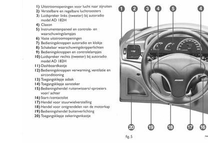 1998-1999 Fiat Bravo Gebruikershandleiding | Nederlands