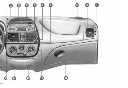 1998-1999 Fiat Bravo Gebruikershandleiding | Nederlands