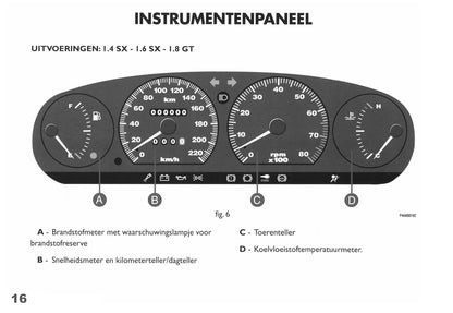 1998-1999 Fiat Bravo Gebruikershandleiding | Nederlands