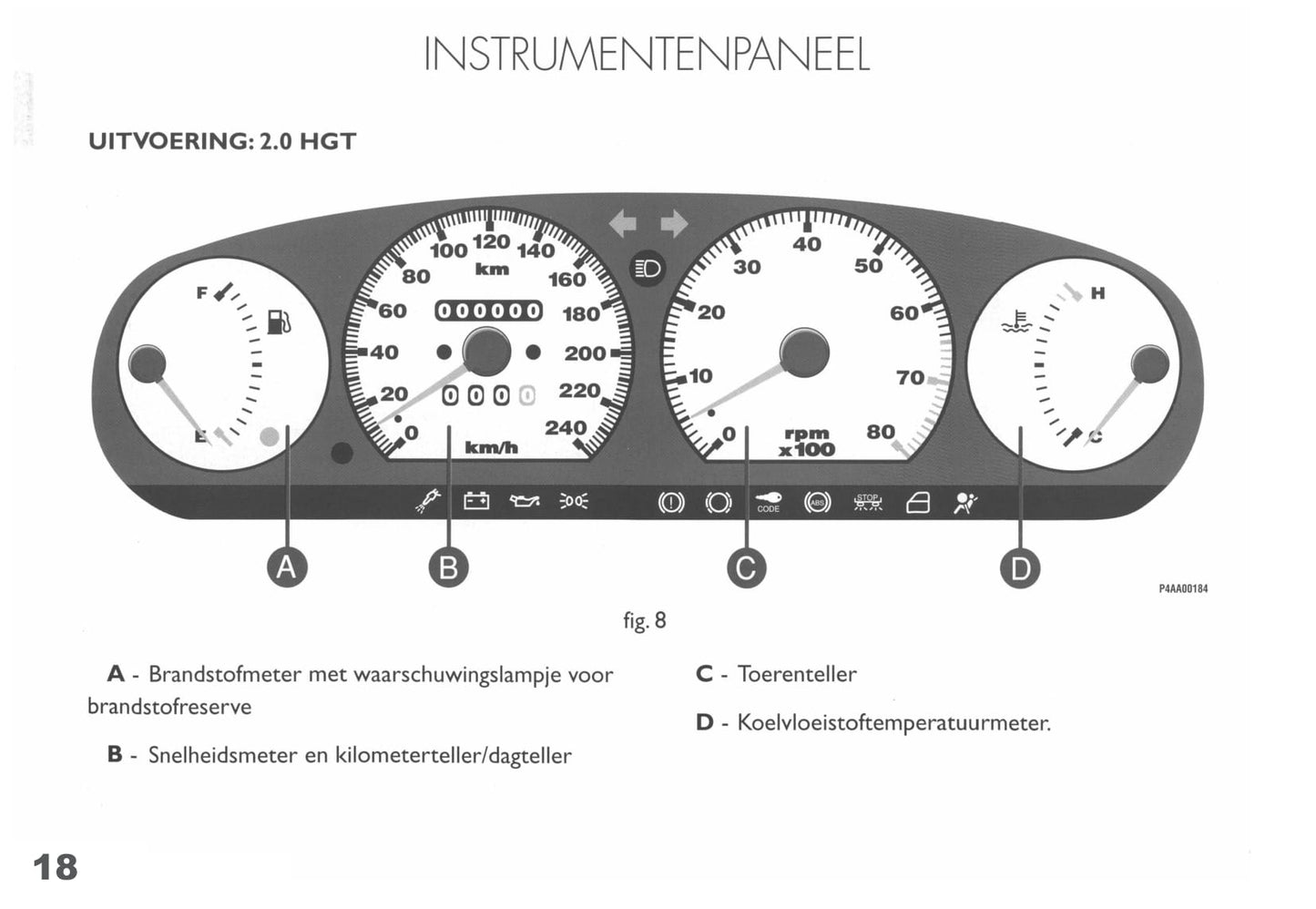 1998-1999 Fiat Bravo Gebruikershandleiding | Nederlands