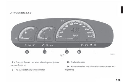 1998-1999 Fiat Bravo Gebruikershandleiding | Nederlands