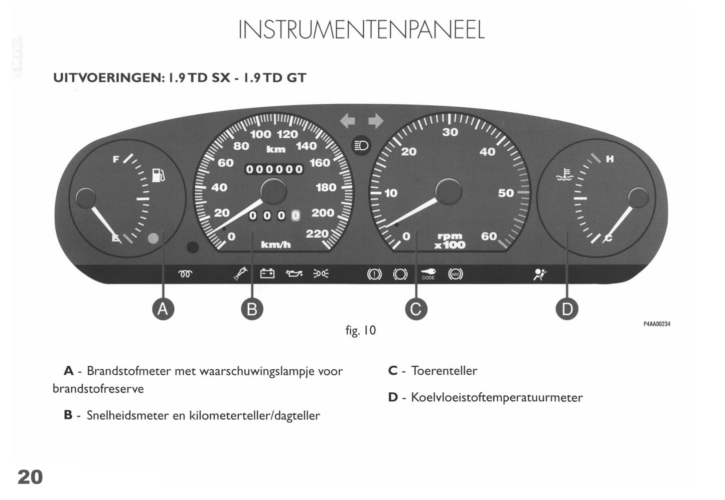 1998-1999 Fiat Bravo Gebruikershandleiding | Nederlands