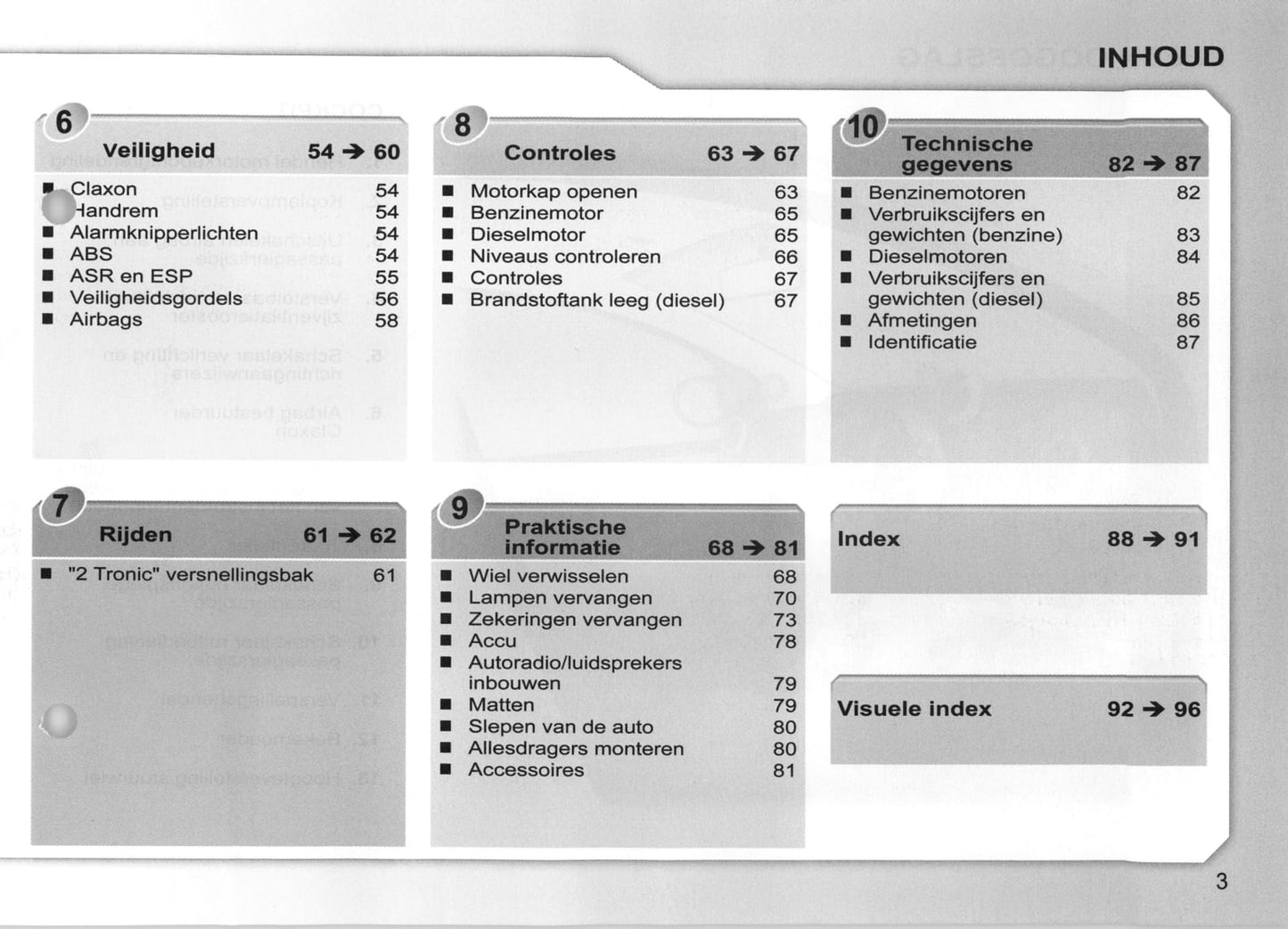 2007-2008 Peugeot 107 Gebruikershandleiding | Nederlands