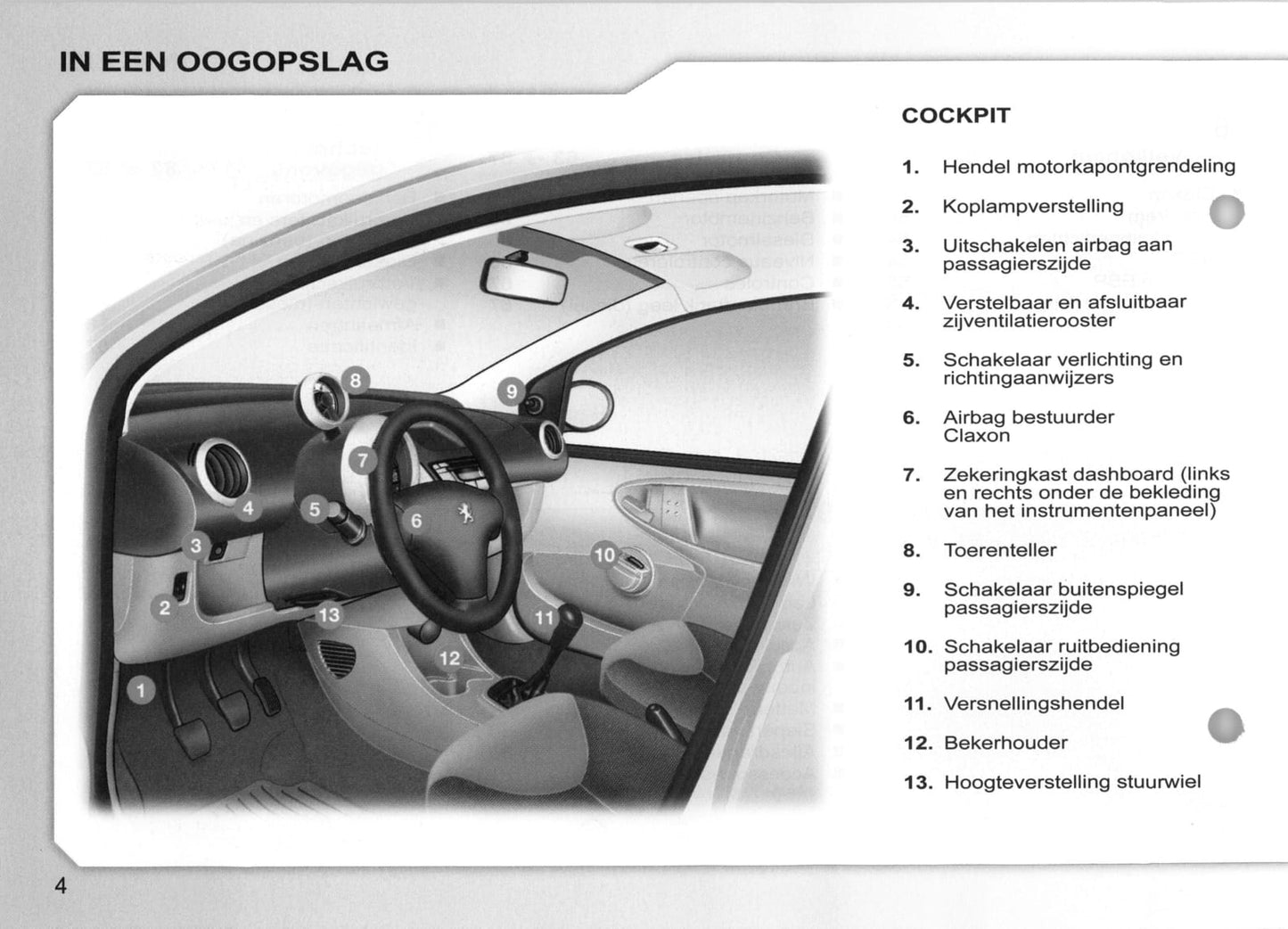 2007-2008 Peugeot 107 Gebruikershandleiding | Nederlands