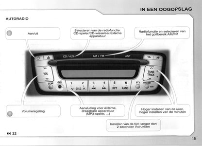 2007-2008 Peugeot 107 Gebruikershandleiding | Nederlands