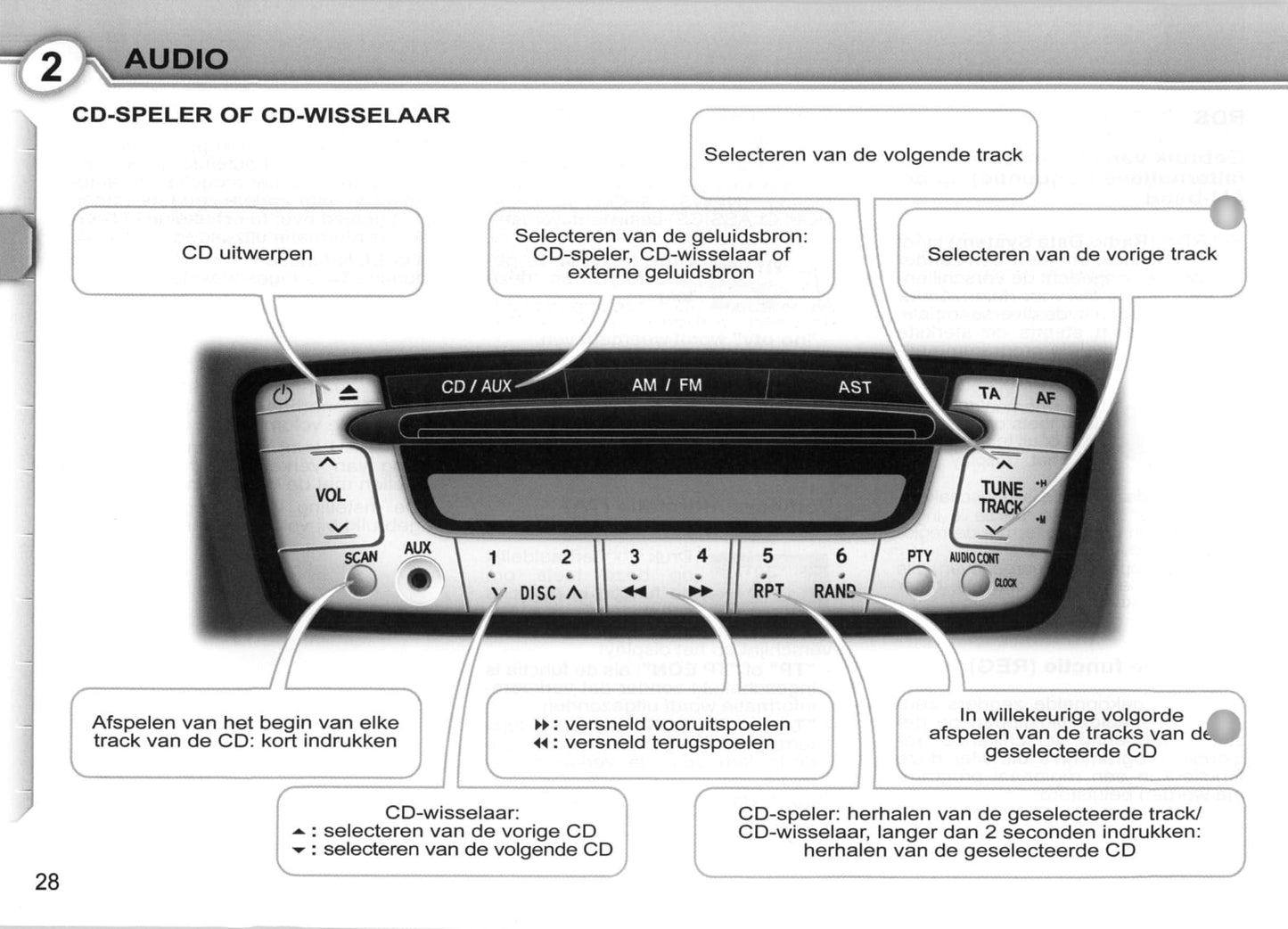 2007-2008 Peugeot 107 Gebruikershandleiding | Nederlands