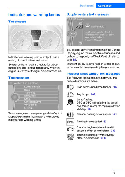 2010-2011 BMW 1 Series Owner's Manual | English