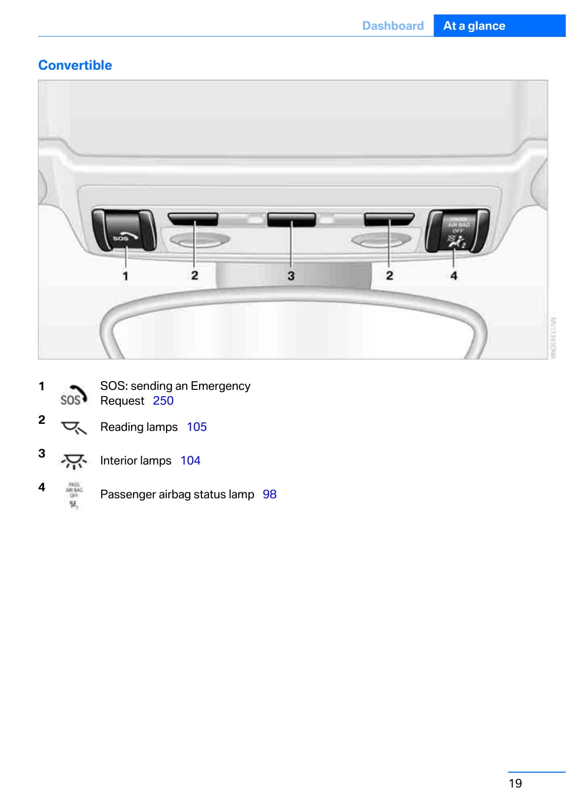 2010-2011 BMW 1 Series Owner's Manual | English