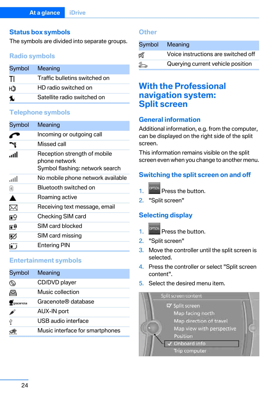 2010-2011 BMW 1 Series Owner's Manual | English