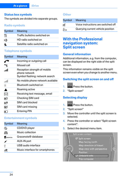 2010-2011 BMW 1 Series Owner's Manual | English