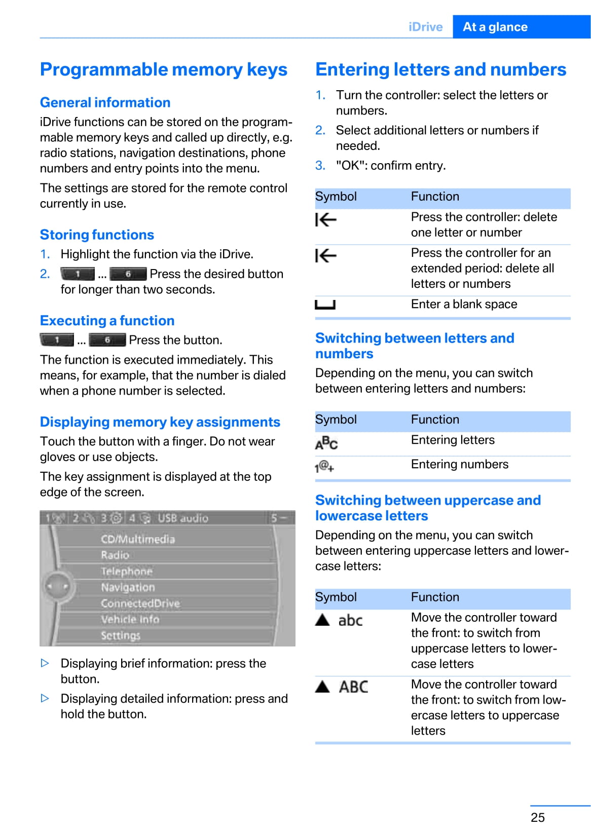 2010-2011 BMW 1 Series Owner's Manual | English