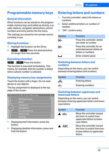 2010-2011 BMW 1 Series Owner's Manual | English