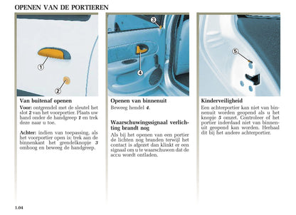 2004-2009 Renault Clio Manuel du propriétaire | Néerlandais