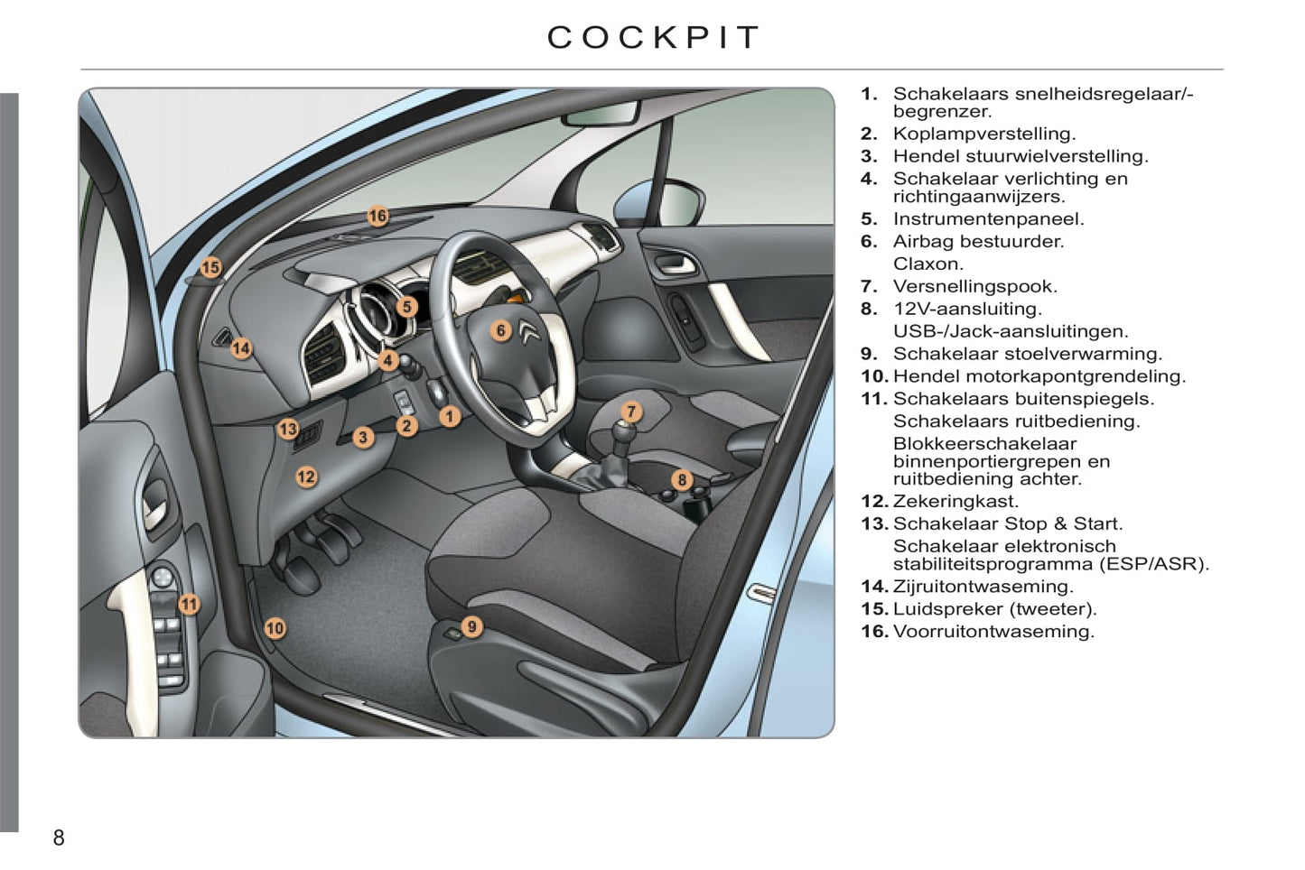 2011-2013 Citroën C3 Gebruikershandleiding | Nederlands