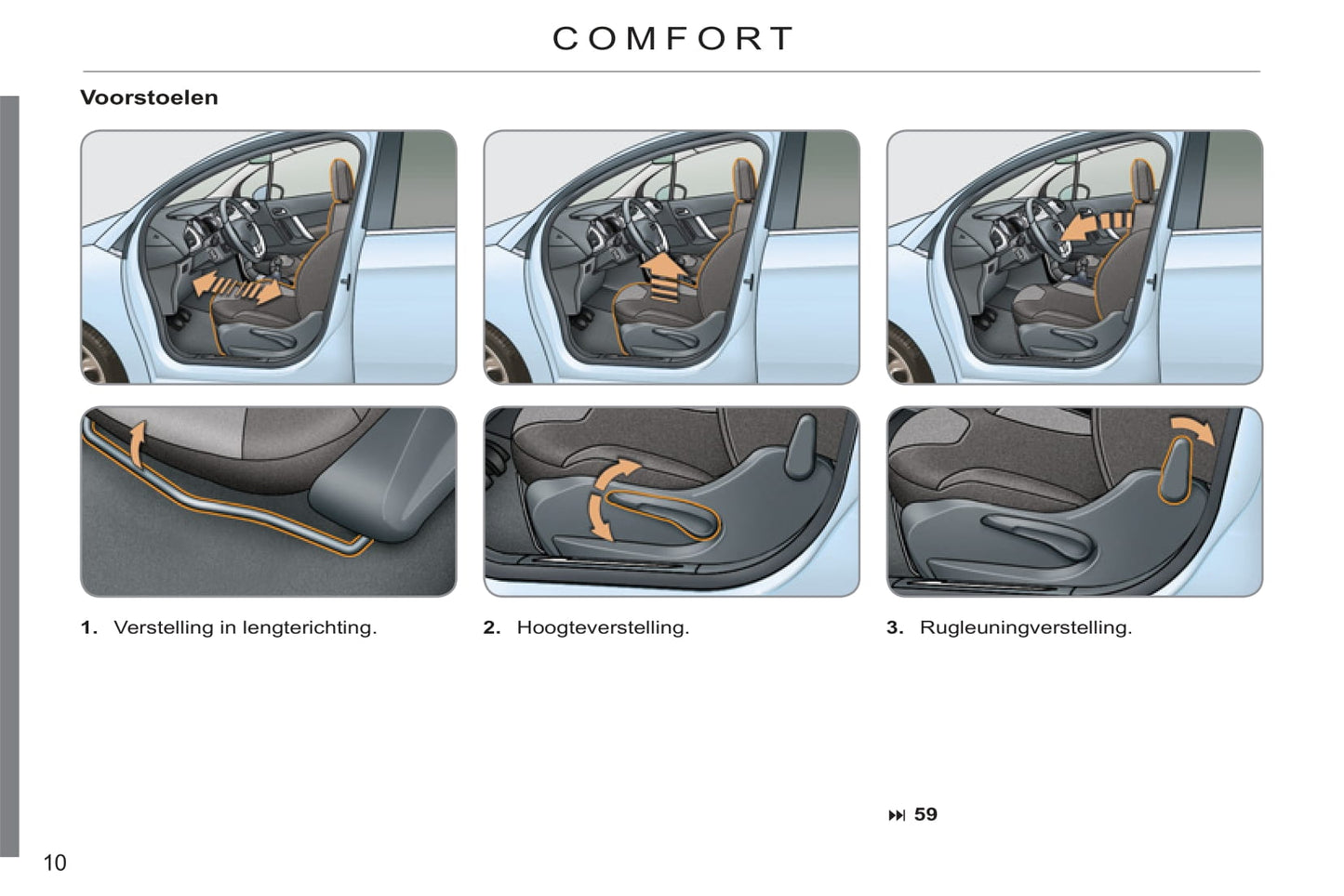 2011-2013 Citroën C3 Gebruikershandleiding | Nederlands