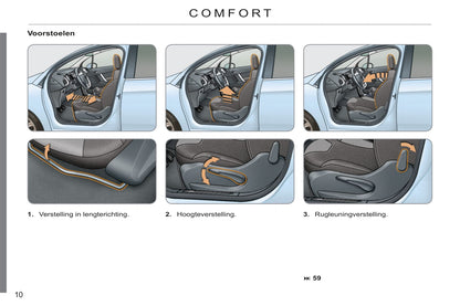 2011-2013 Citroën C3 Gebruikershandleiding | Nederlands