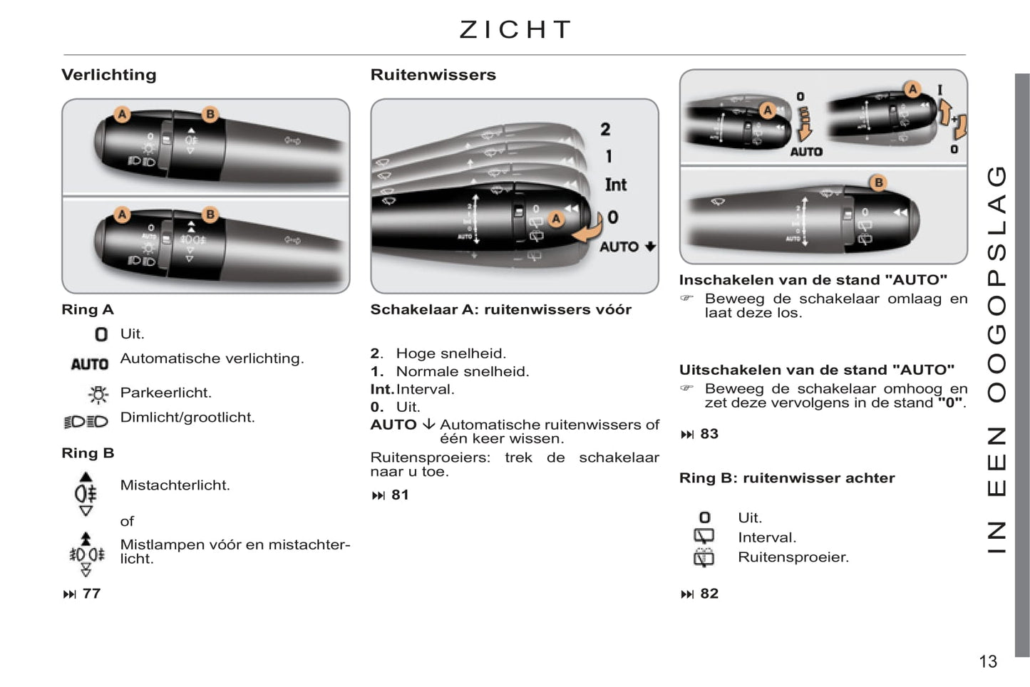 2011-2013 Citroën C3 Gebruikershandleiding | Nederlands