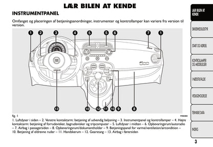 2007-2014 Fiat 500 Gebruikershandleiding | Dansk