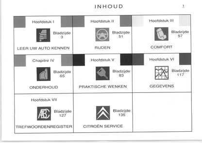 2000-2001 Citroën Berlingo Gebruikershandleiding | Nederlands