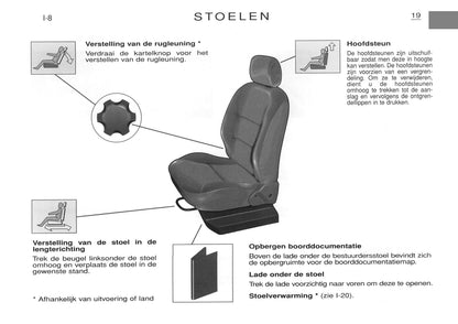 2000-2001 Citroën Berlingo Gebruikershandleiding | Nederlands