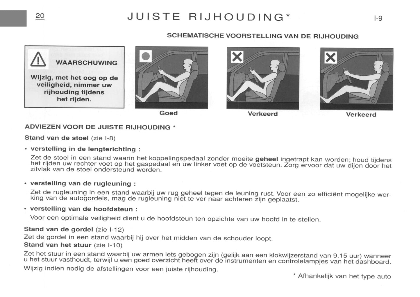 2000-2001 Citroën Berlingo Gebruikershandleiding | Nederlands