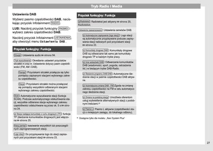 Seat Media System Plus, Navi System & Navi System Plus Instrukcja obsługi