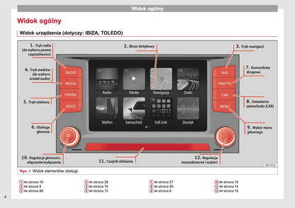 Seat Media System Plus, Navi System & Navi System Plus Instrukcja obsługi