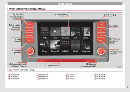 Seat Media System Plus, Navi System & Navi System Plus Instrukcja obsługi