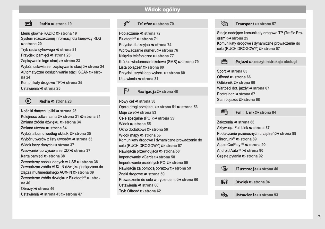 Seat Media System Plus, Navi System & Navi System Plus Instrukcja obsługi